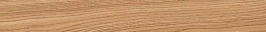 Бордюр Rive Dolce Riva Listello 7,2x60 (610090002410) 