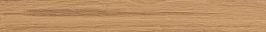 Бордюр Rive Acqua Riva Listello 7,2x60 (610090002412) 