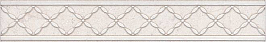 AD/A411/6355 Сорбонна 25x4,2 керамический бордюр